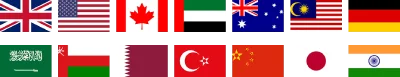 Countries Flag